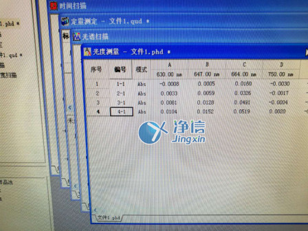 實驗結果2 實驗結果2